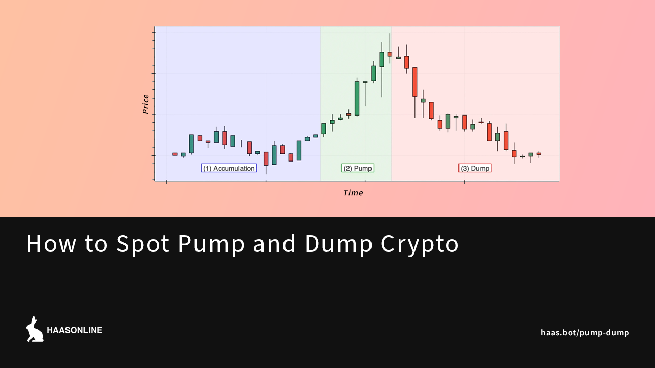 identifying pump and dumps with cryptocurrency