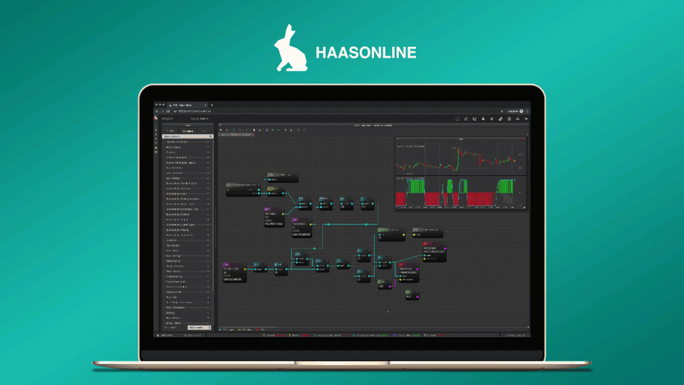 New Features for HaasOnline Trade Server and HaasScript